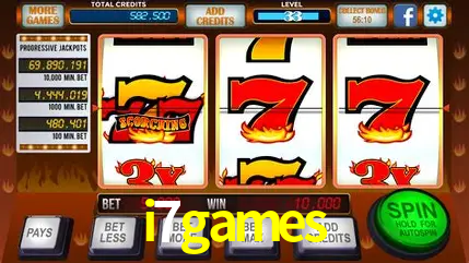 Descubra o Mundo do Cassino Online com i7games